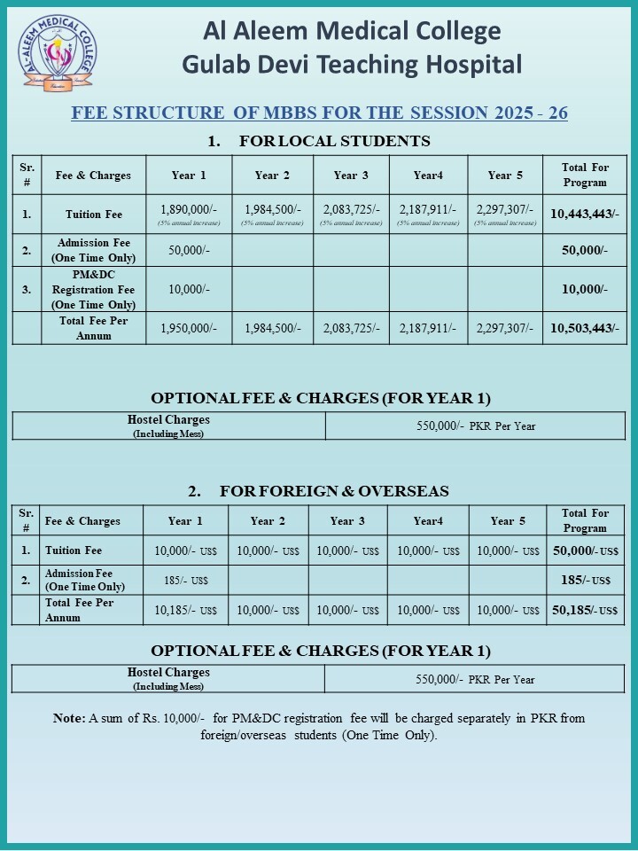 Fee Structure 2025-26
